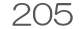 1205